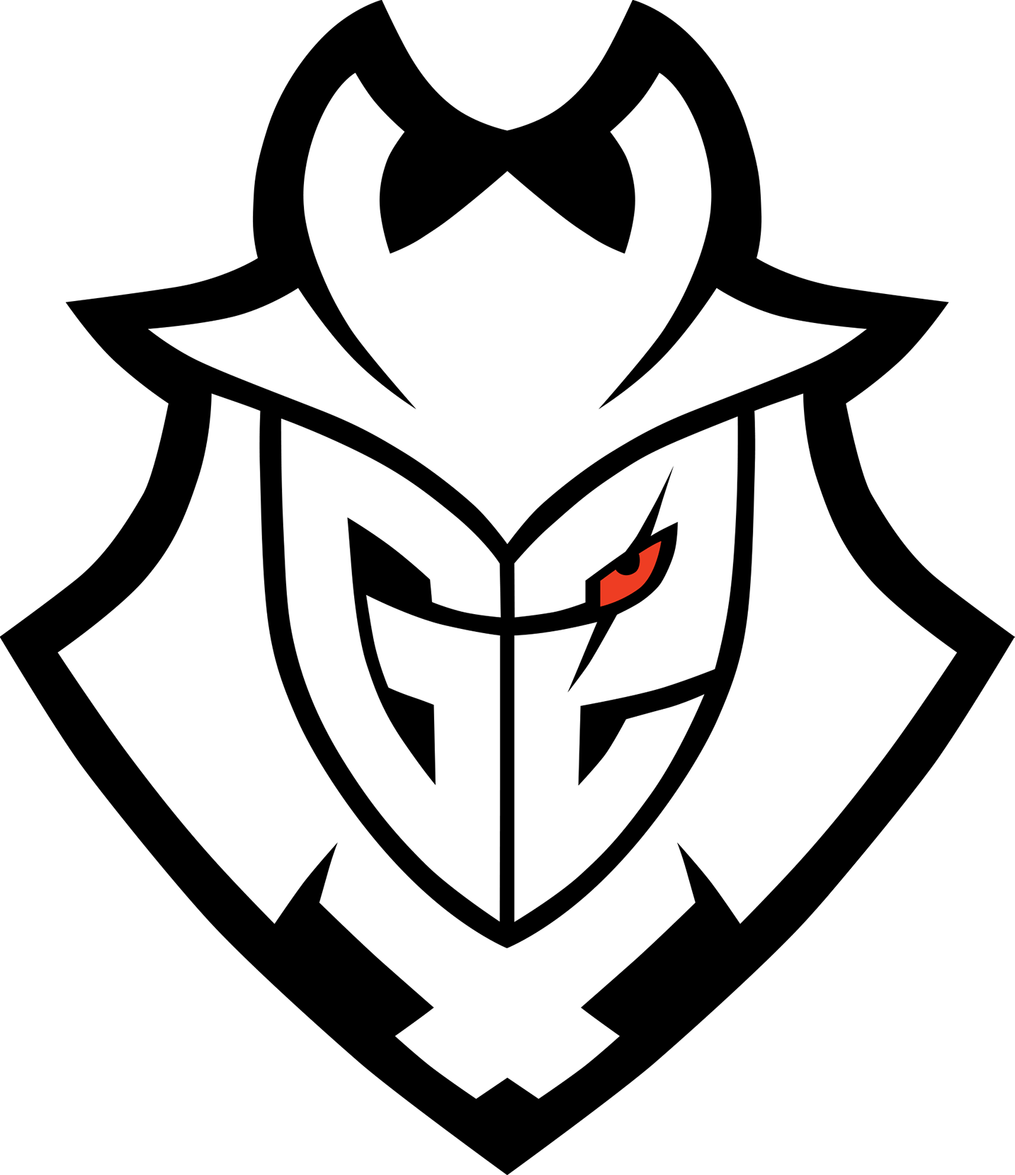 G2 ESPORTS