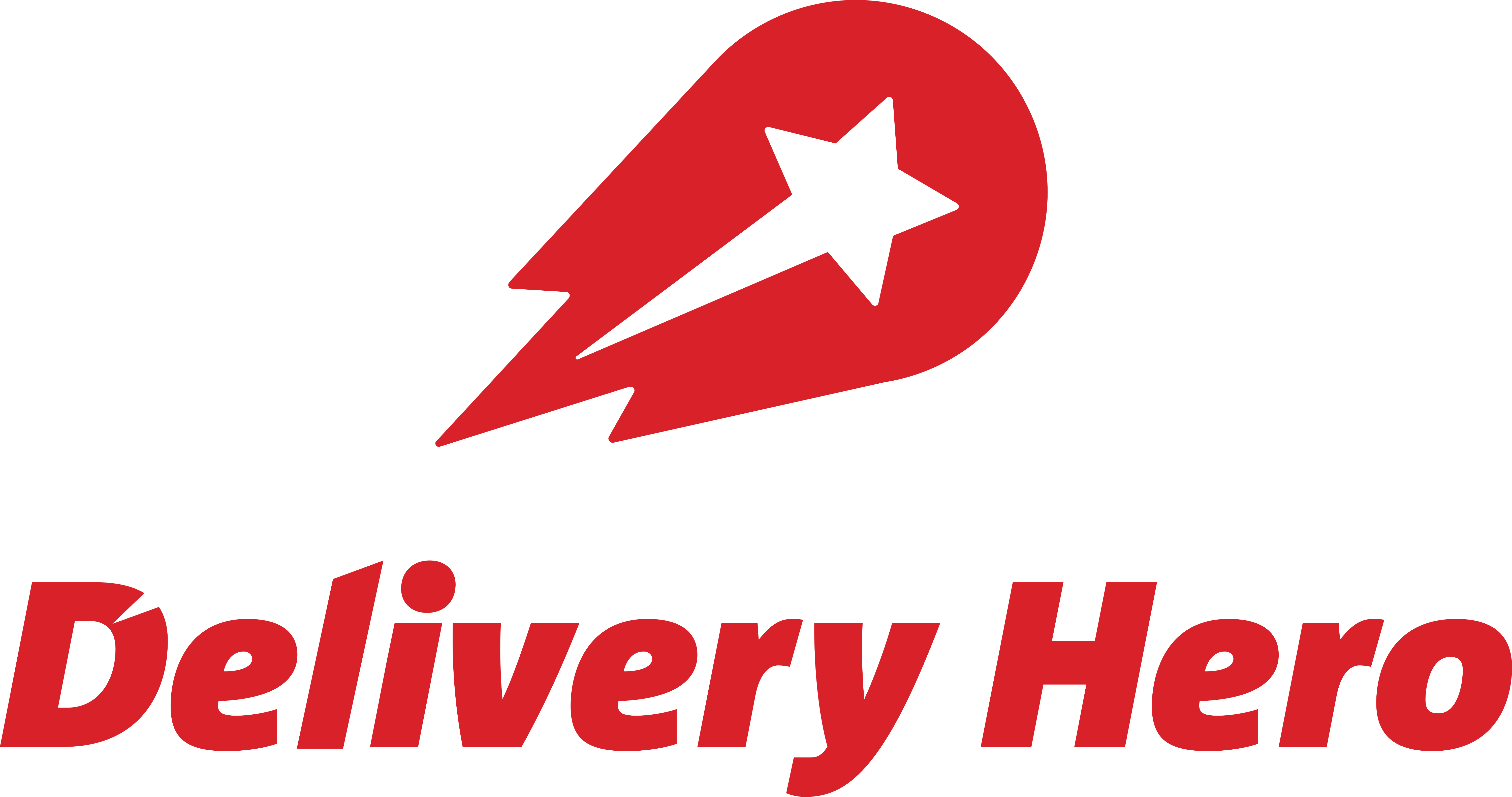 Delivery Hero SE