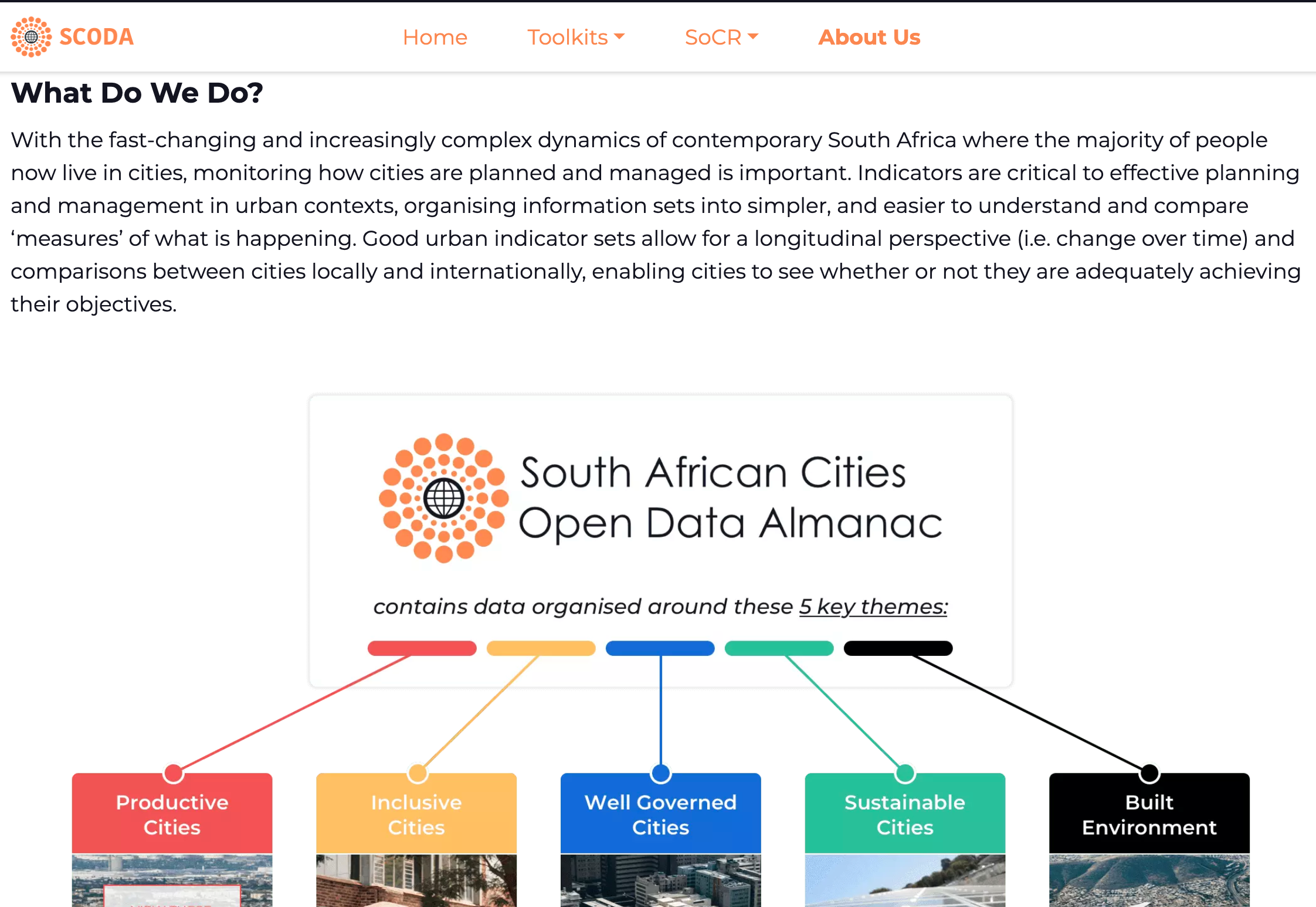 South African Cities Open Data Almanac (SCODA)