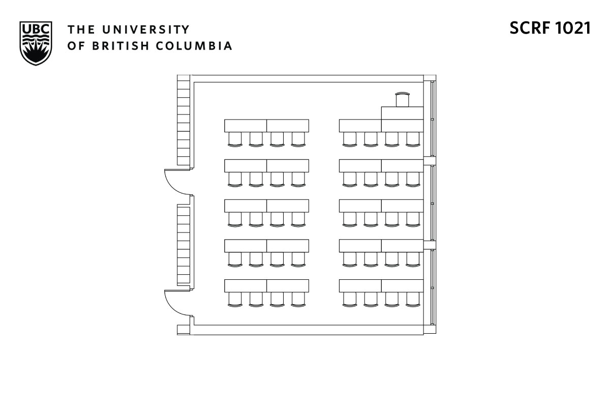 Classroom layout