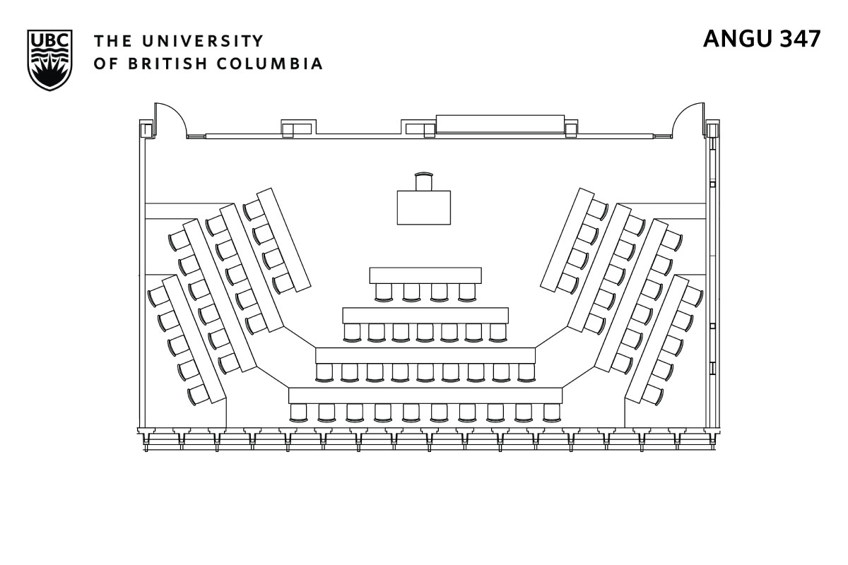 Classroom layout