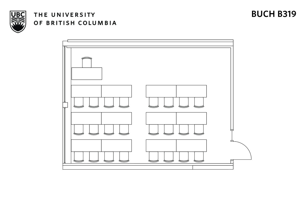 Classroom layout