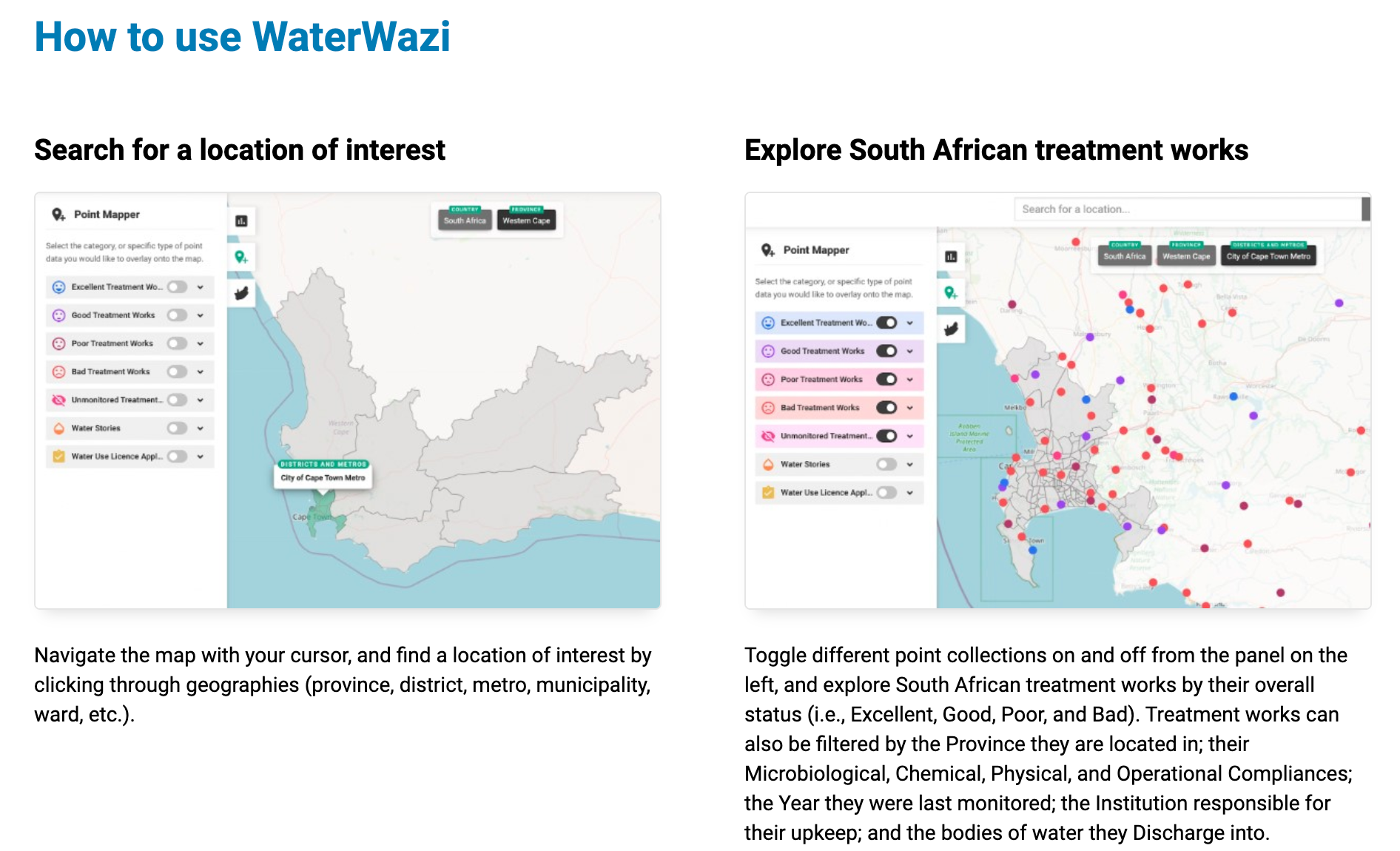 WaterWazi