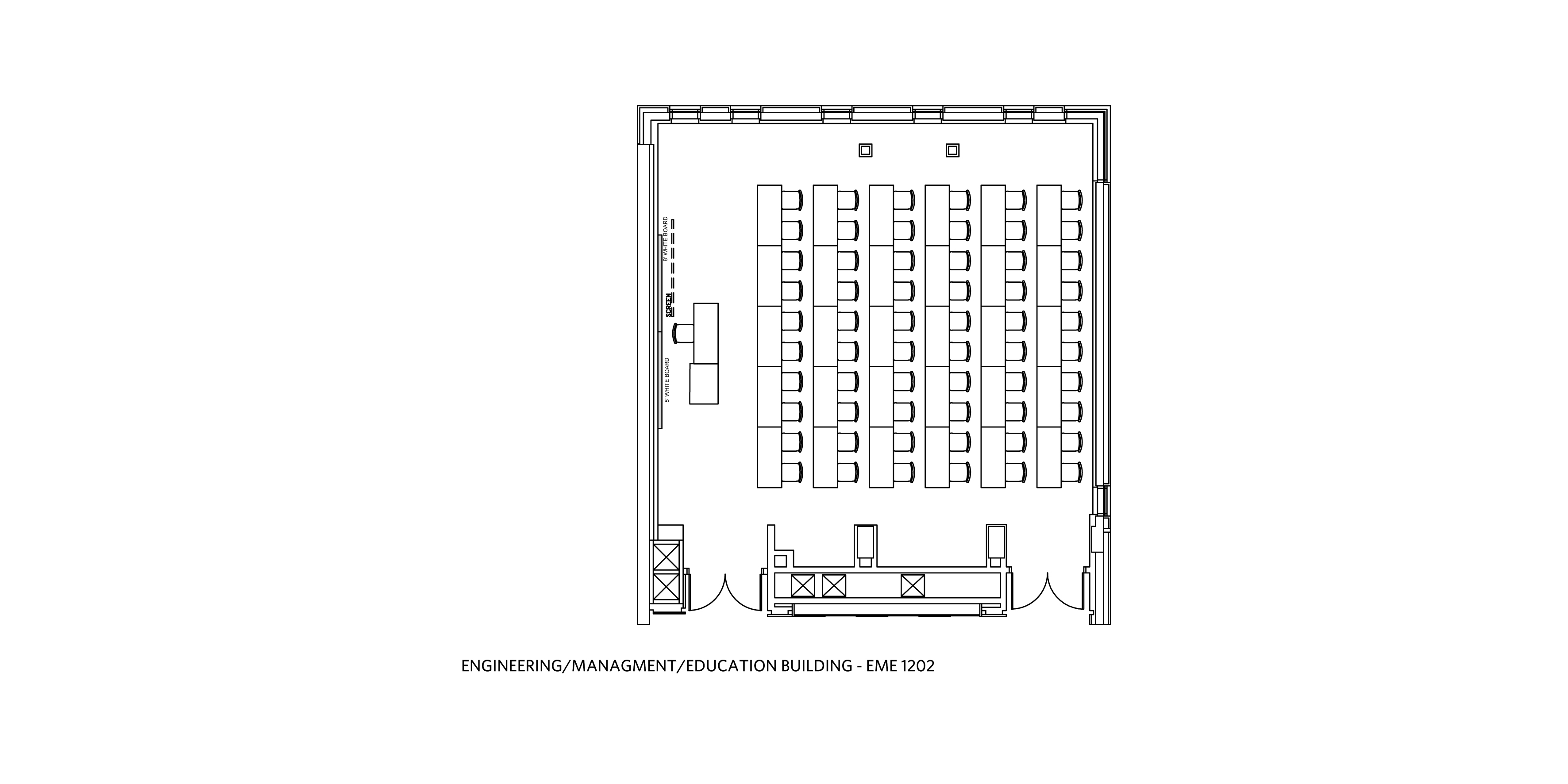 Classroom layout
