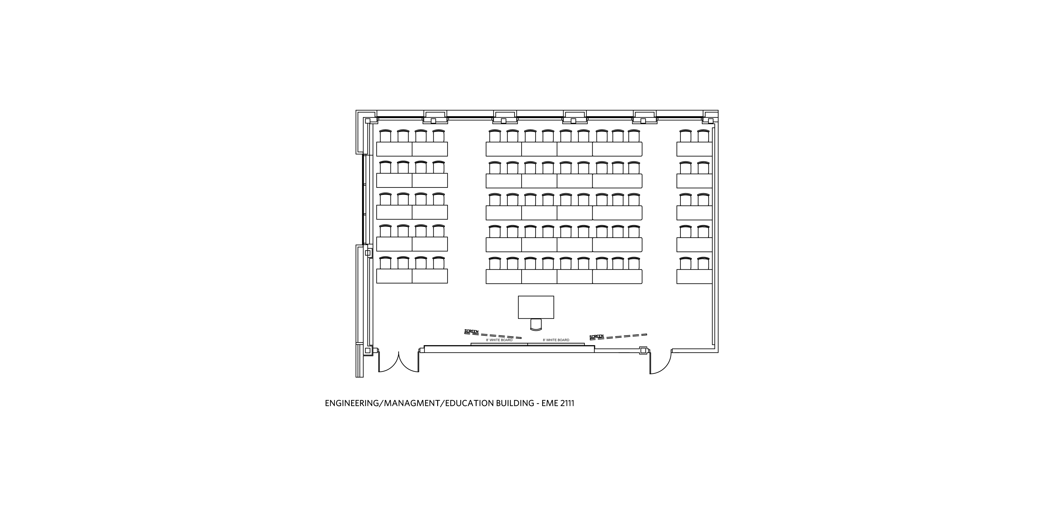 Classroom layout