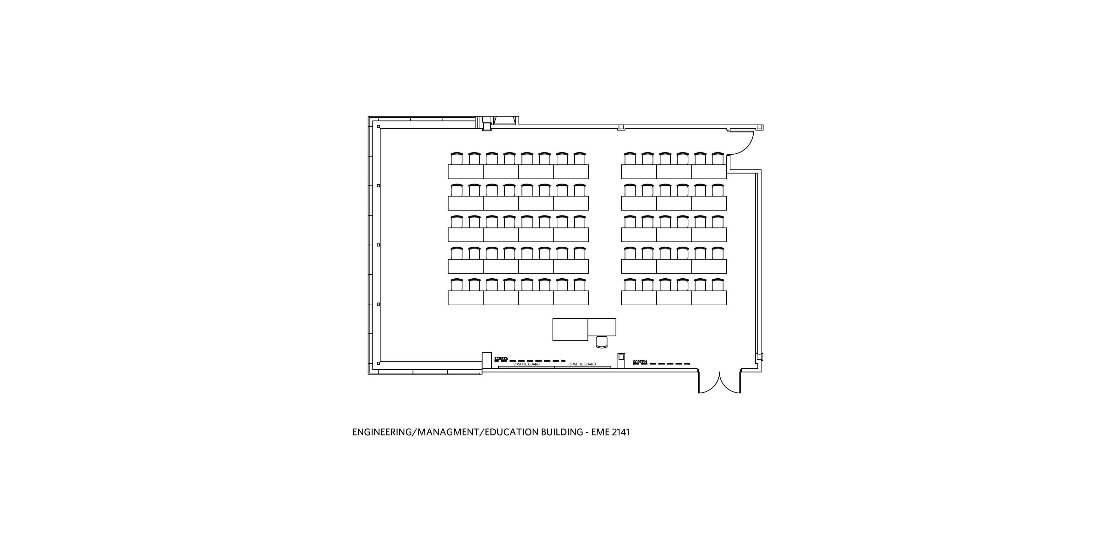 Classroom layout