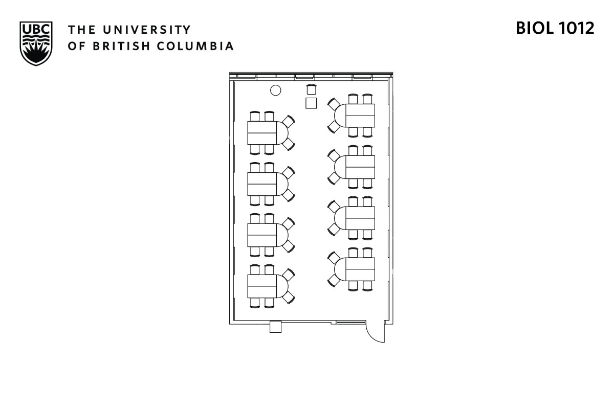 Classroom layout