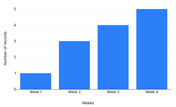 Chart.png