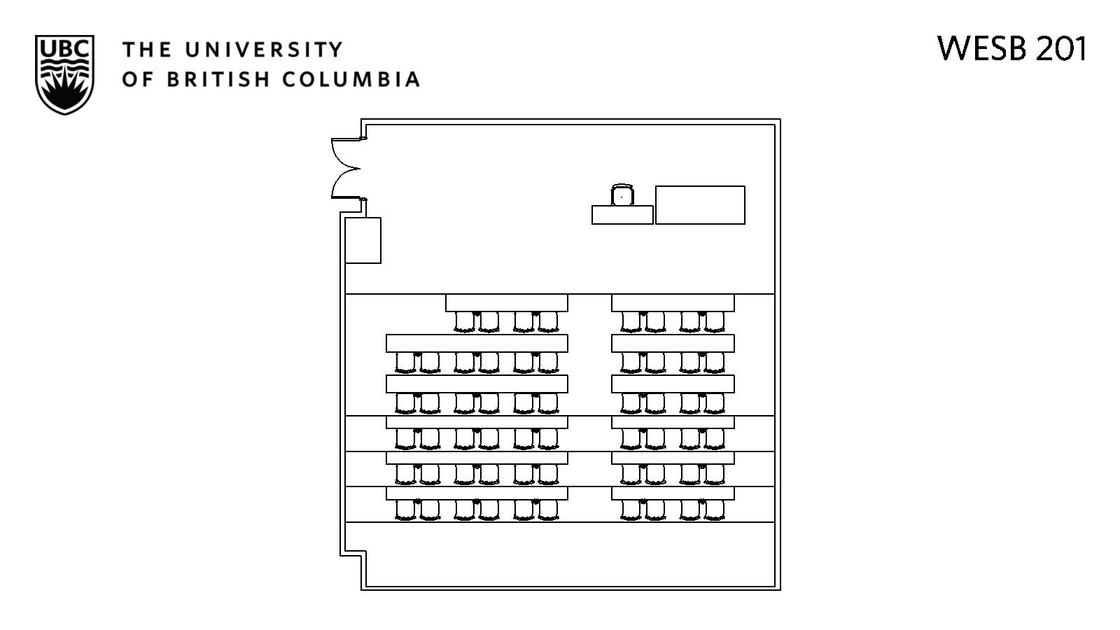 Classroom layout