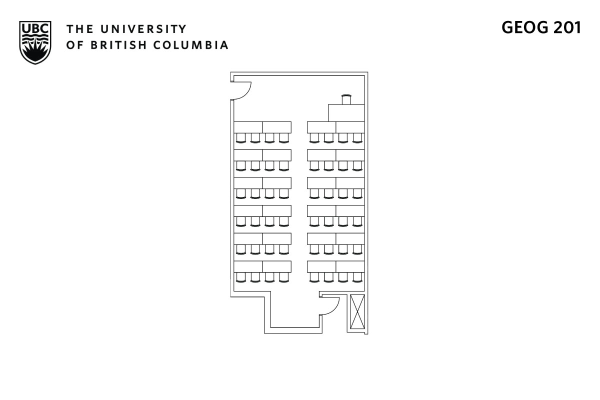 Classroom layout