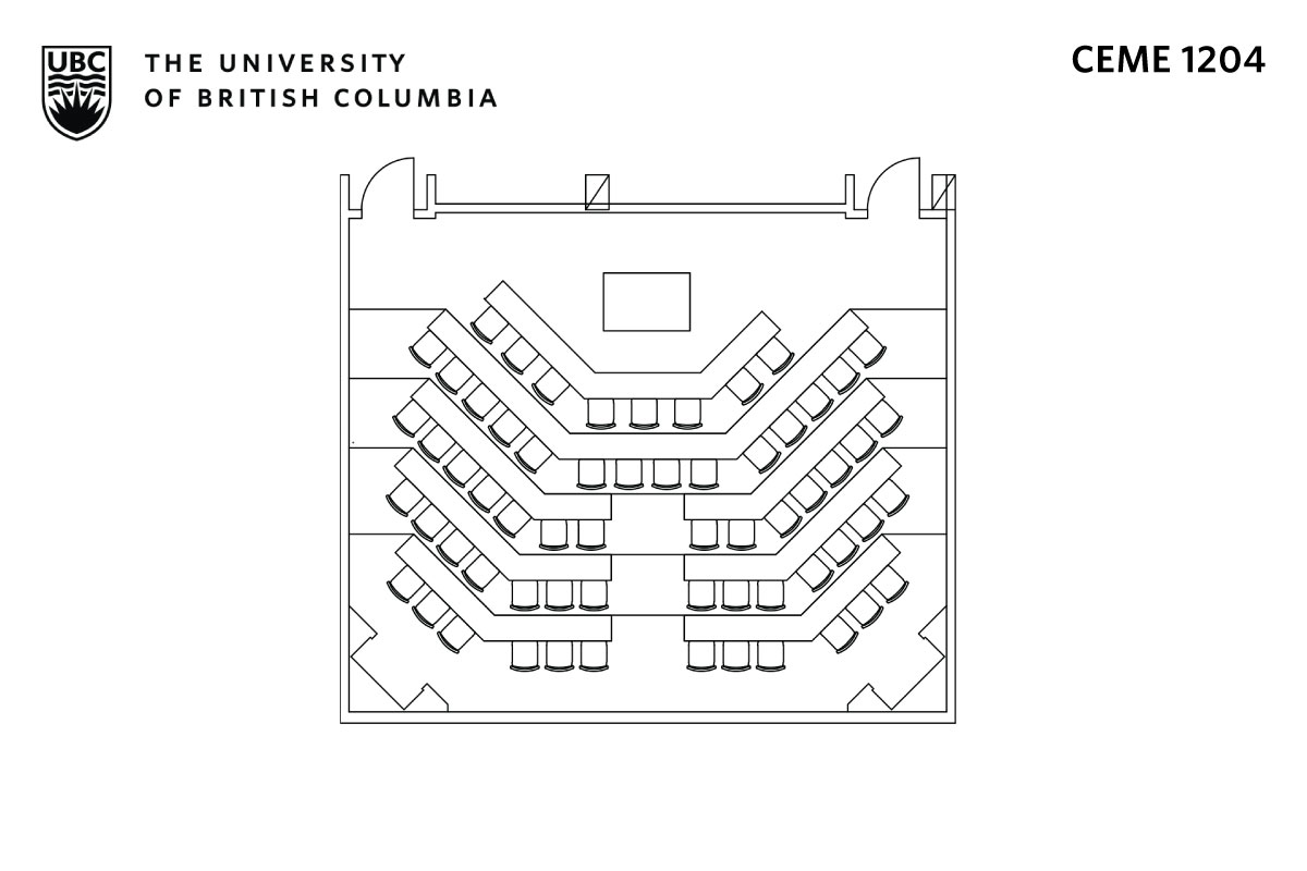 Classroom layout