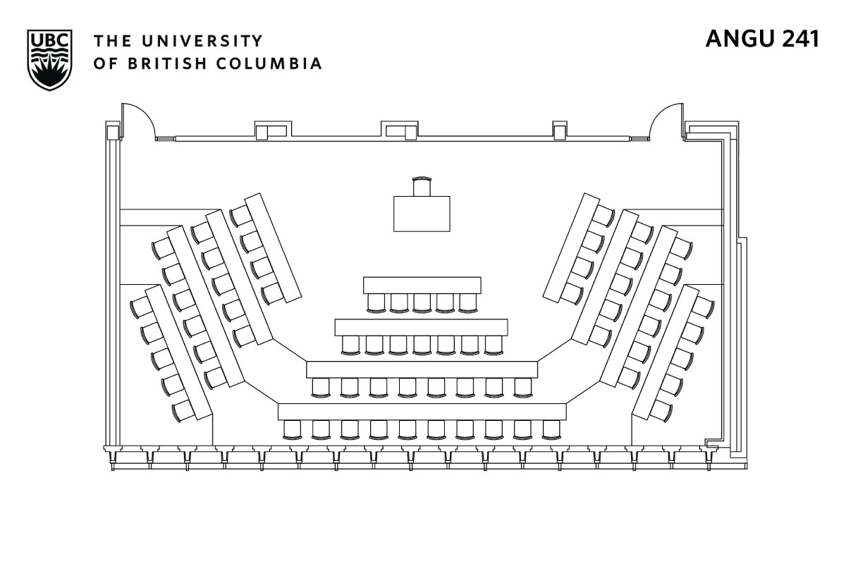 Classroom layout