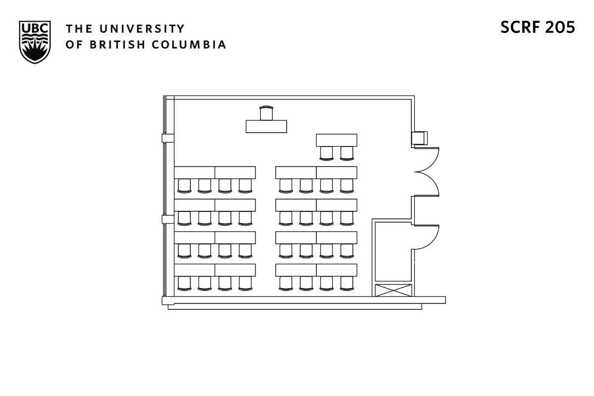 Classroom layout