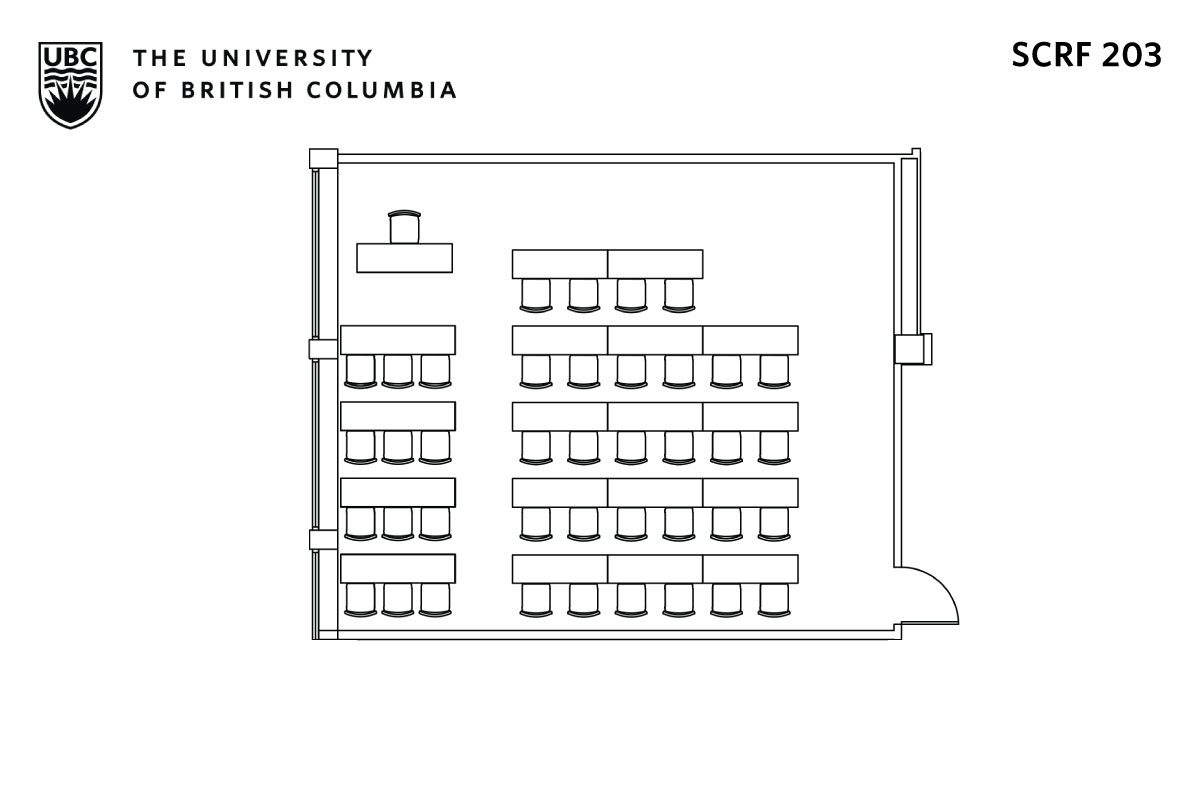 Classroom layout