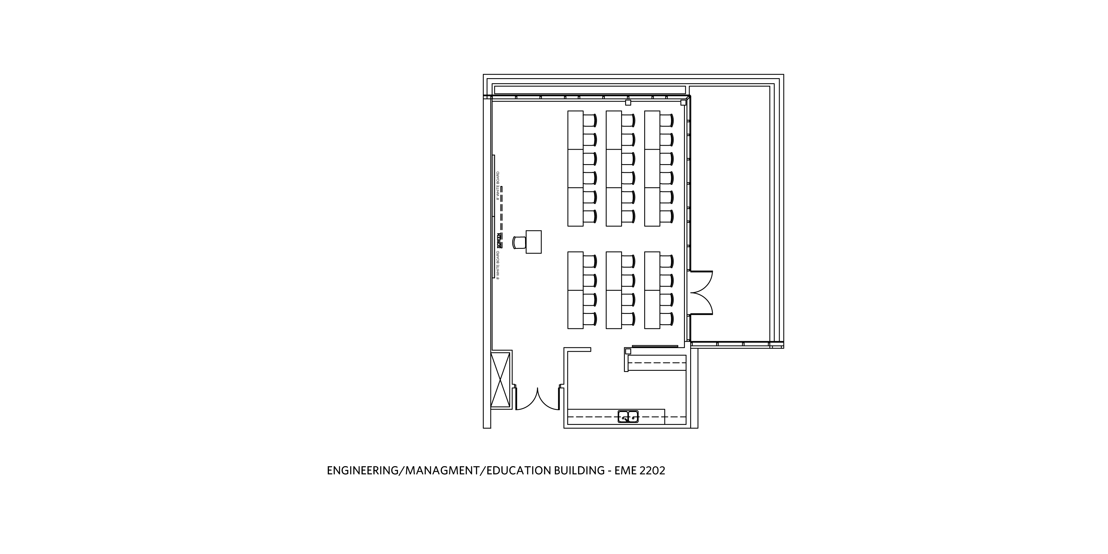 Classroom layout