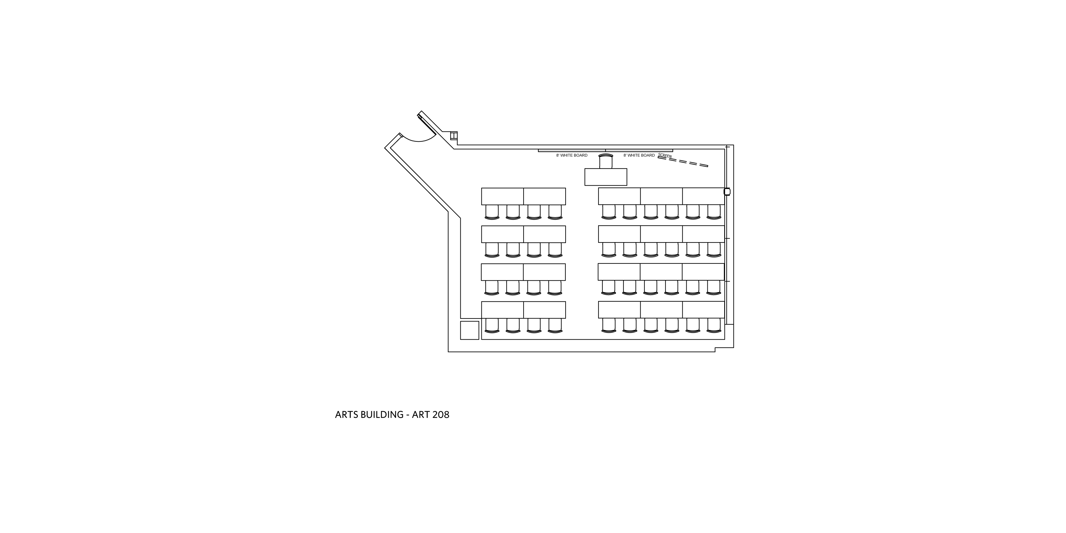 Classroom layout