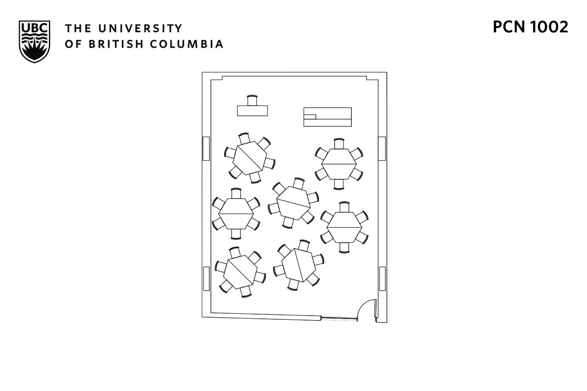 Classroom layout