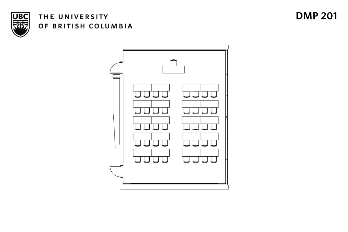 Classroom layout