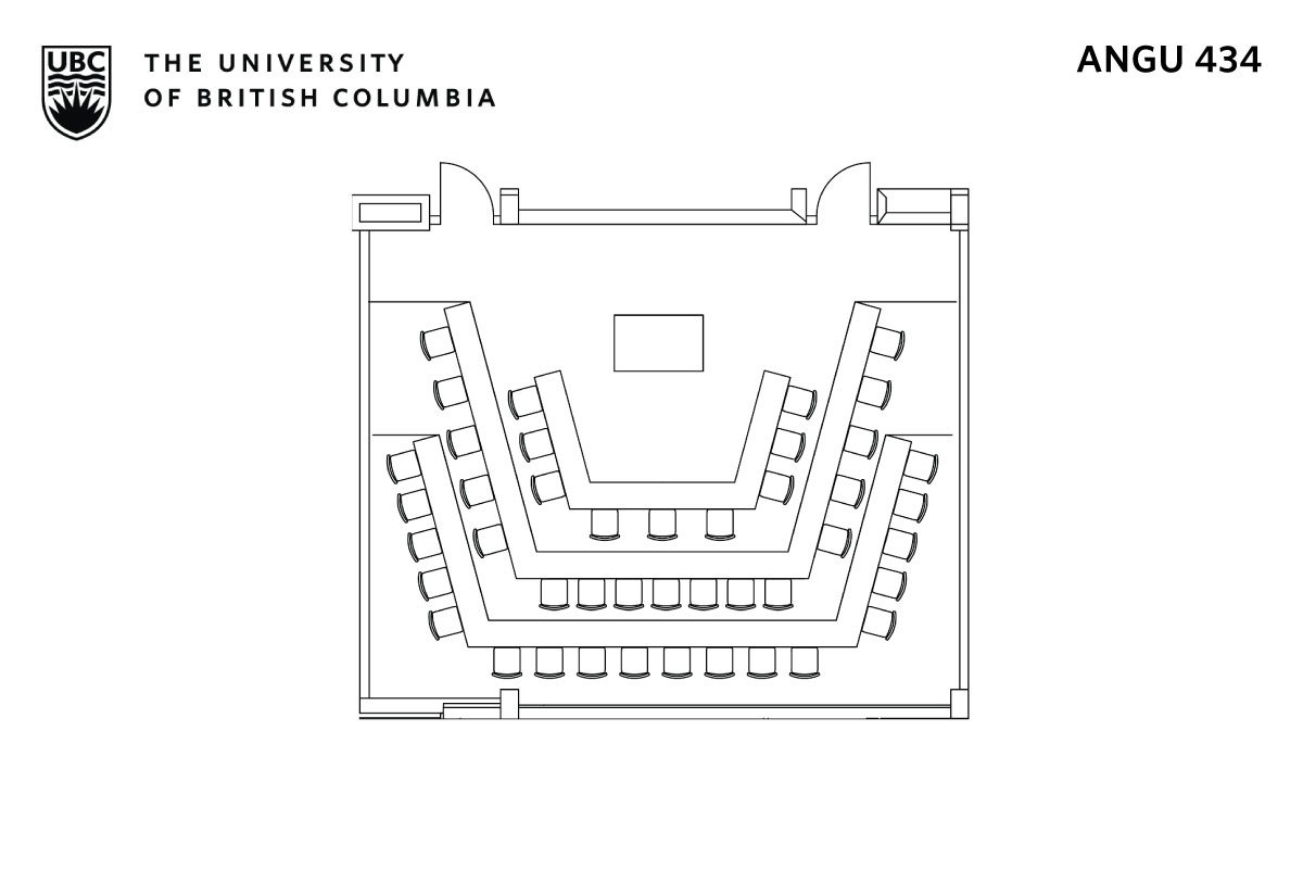 Classroom layout