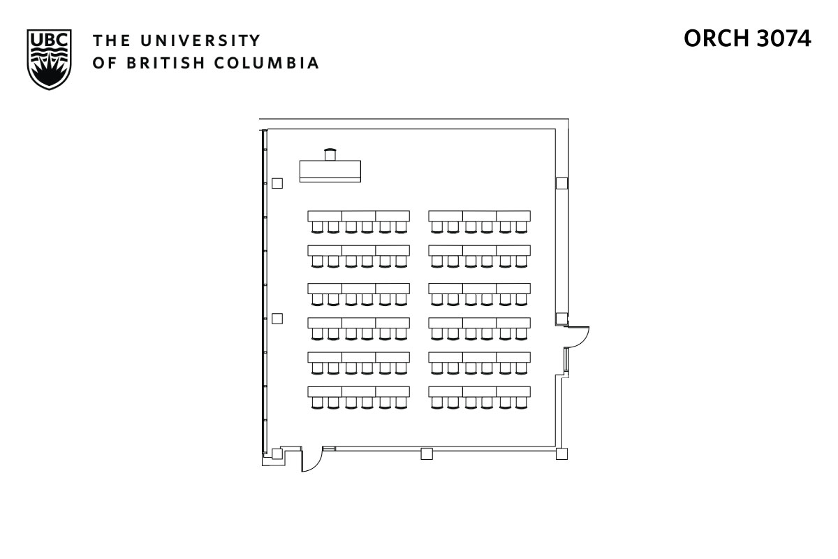 Classroom layout