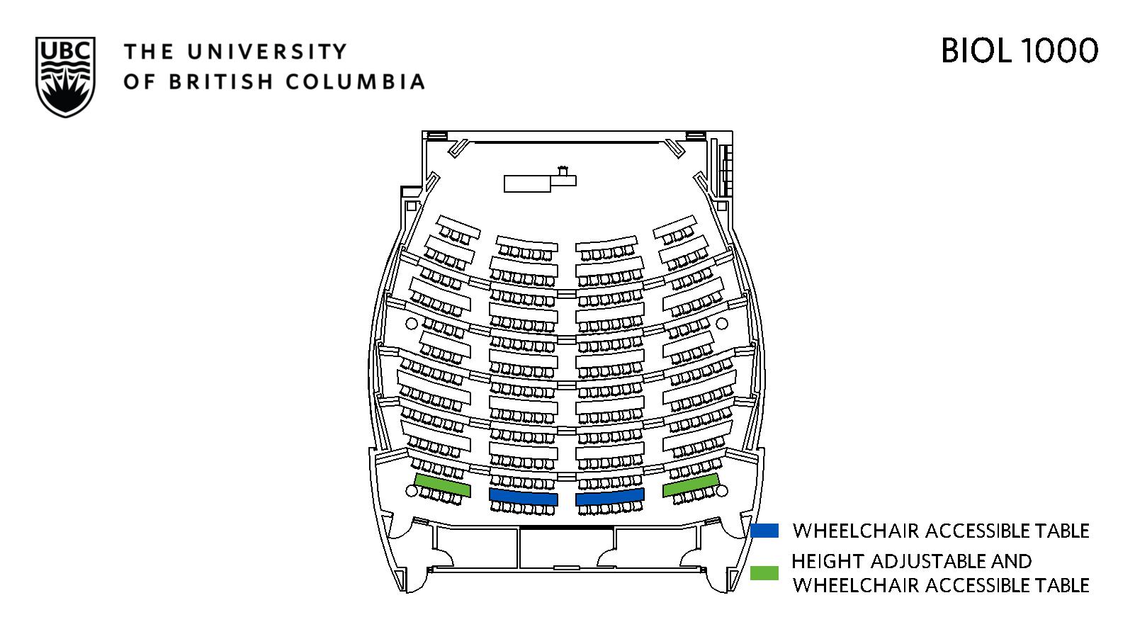 Classroom layout