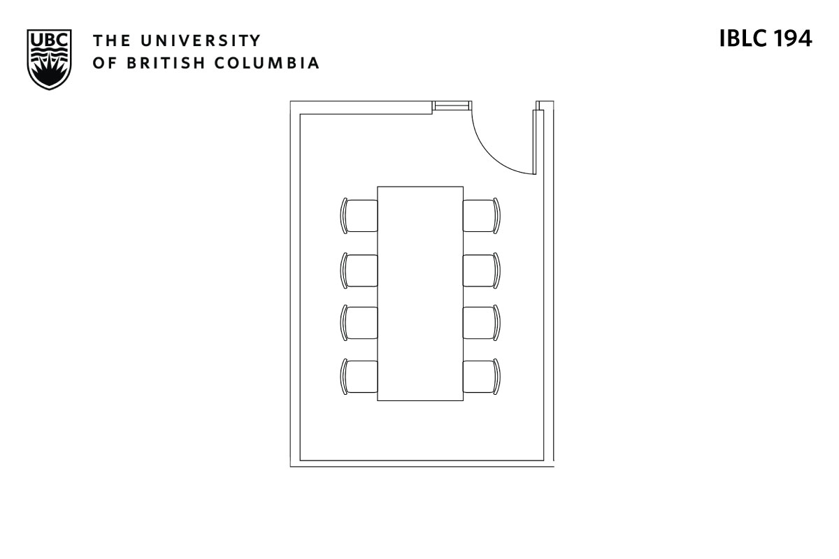 Classroom layout