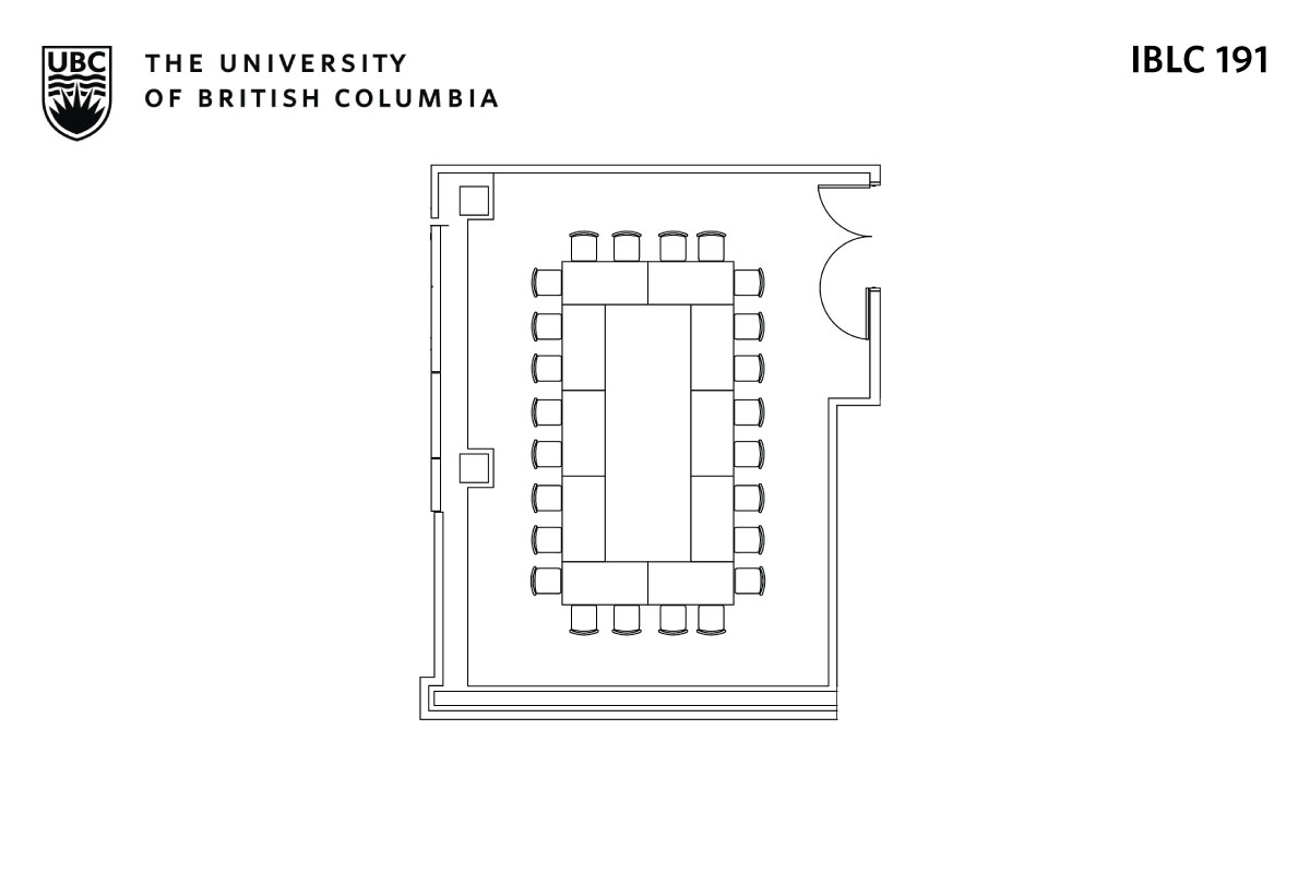 Classroom layout
