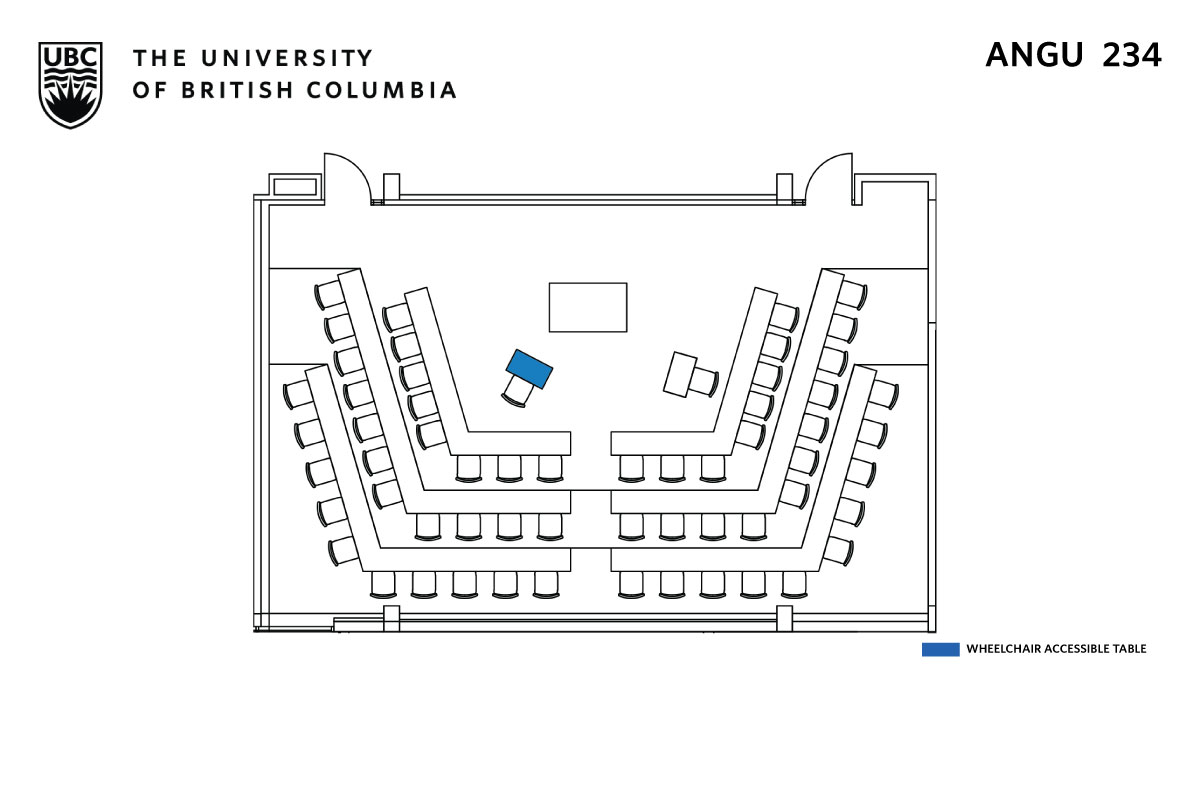 Classroom layout