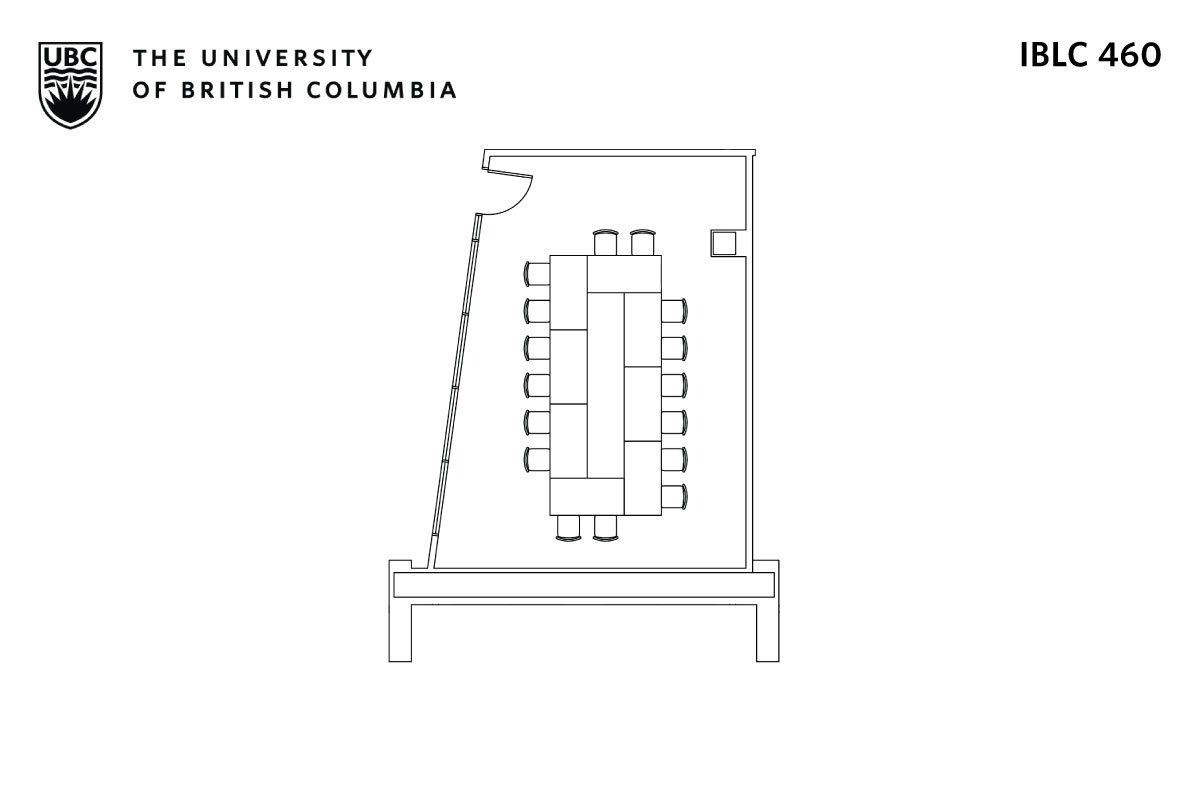 Classroom layout