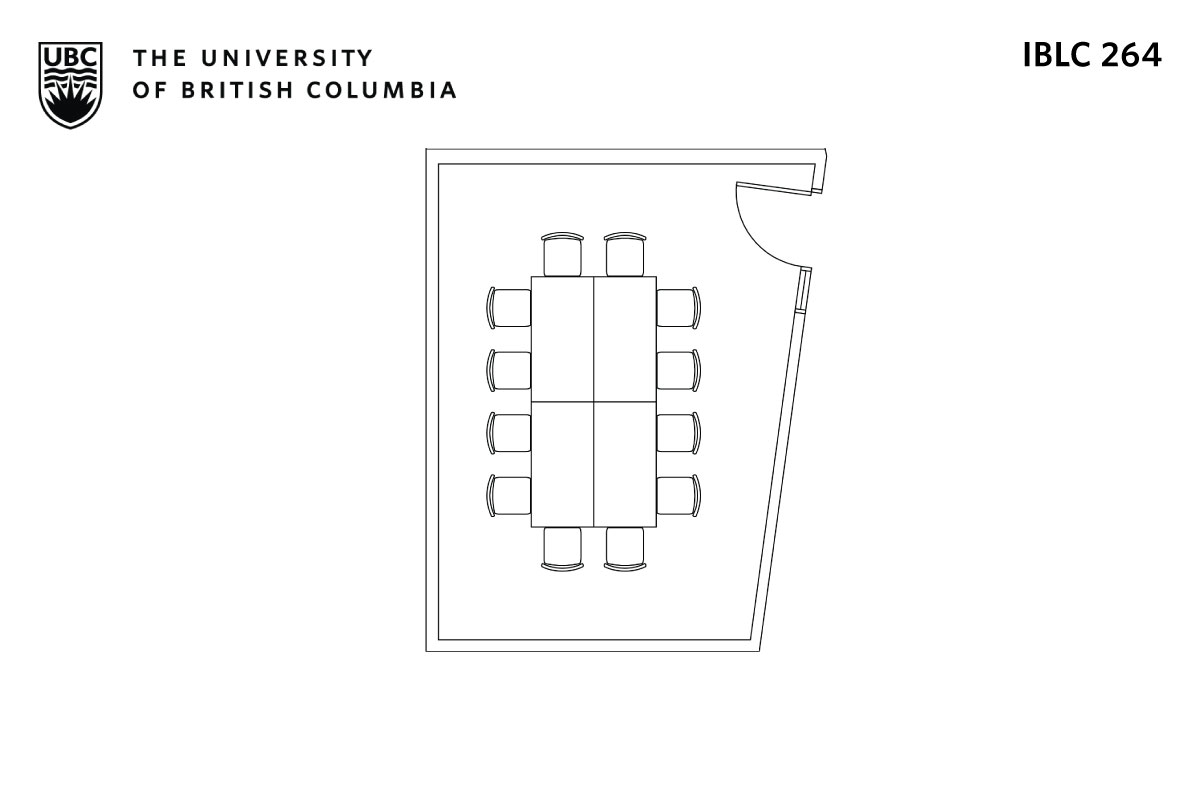 Classroom layout