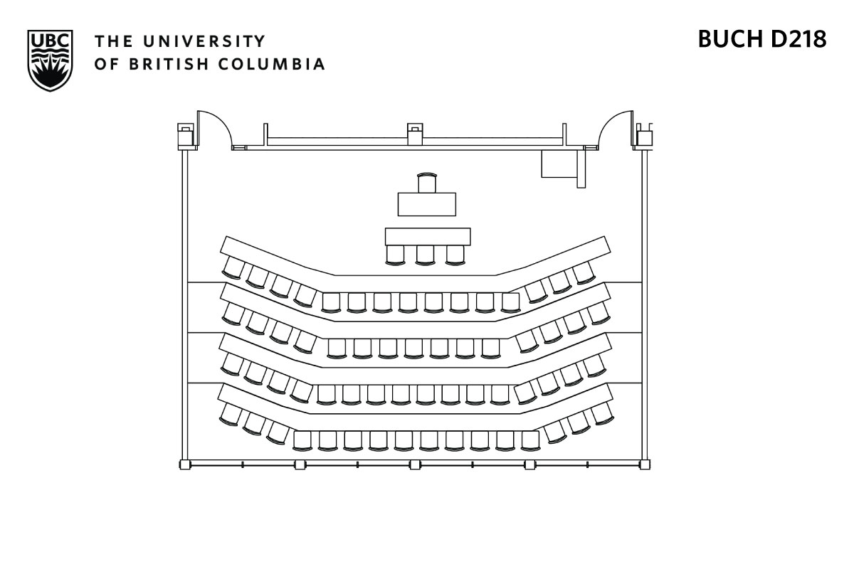 Classroom layout