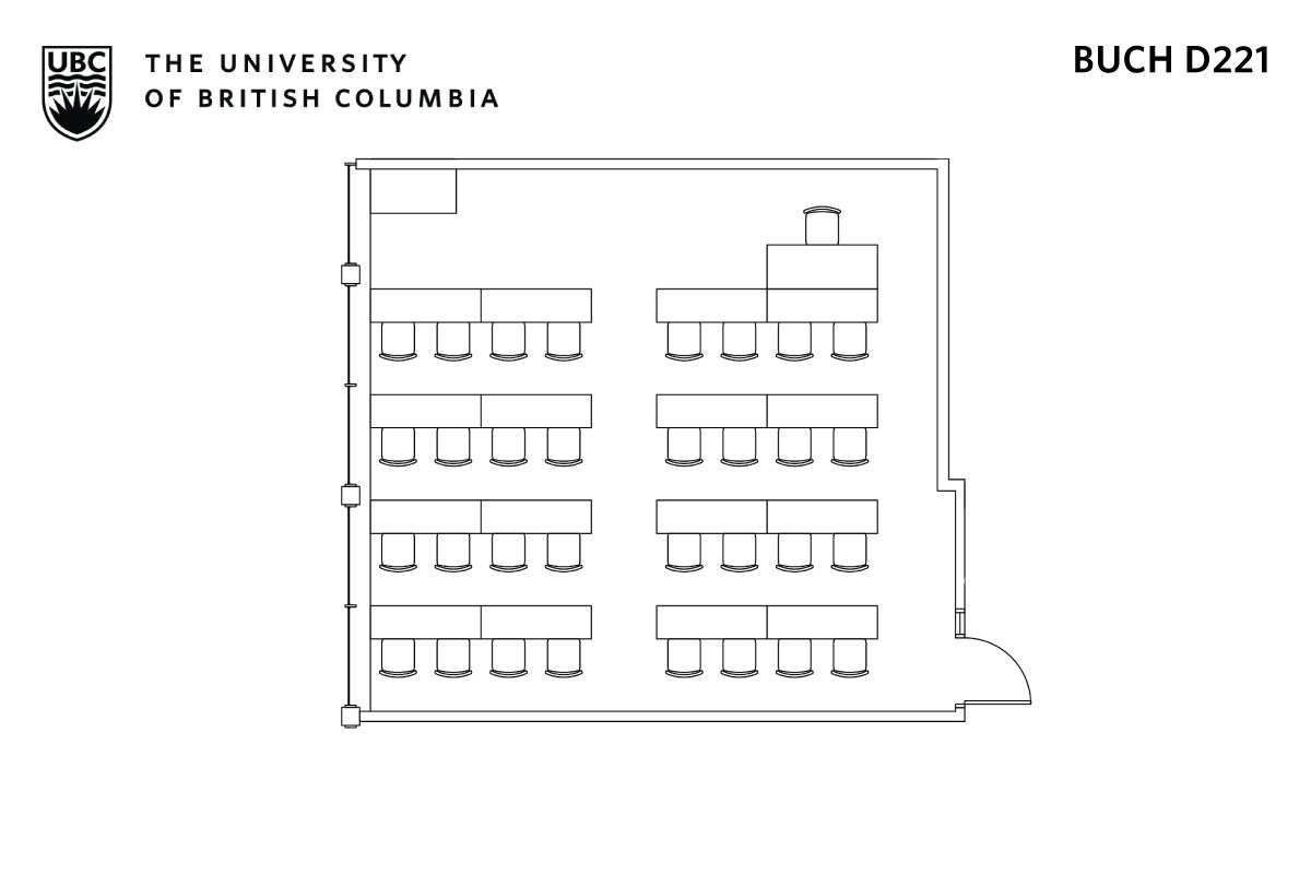 Classroom layout