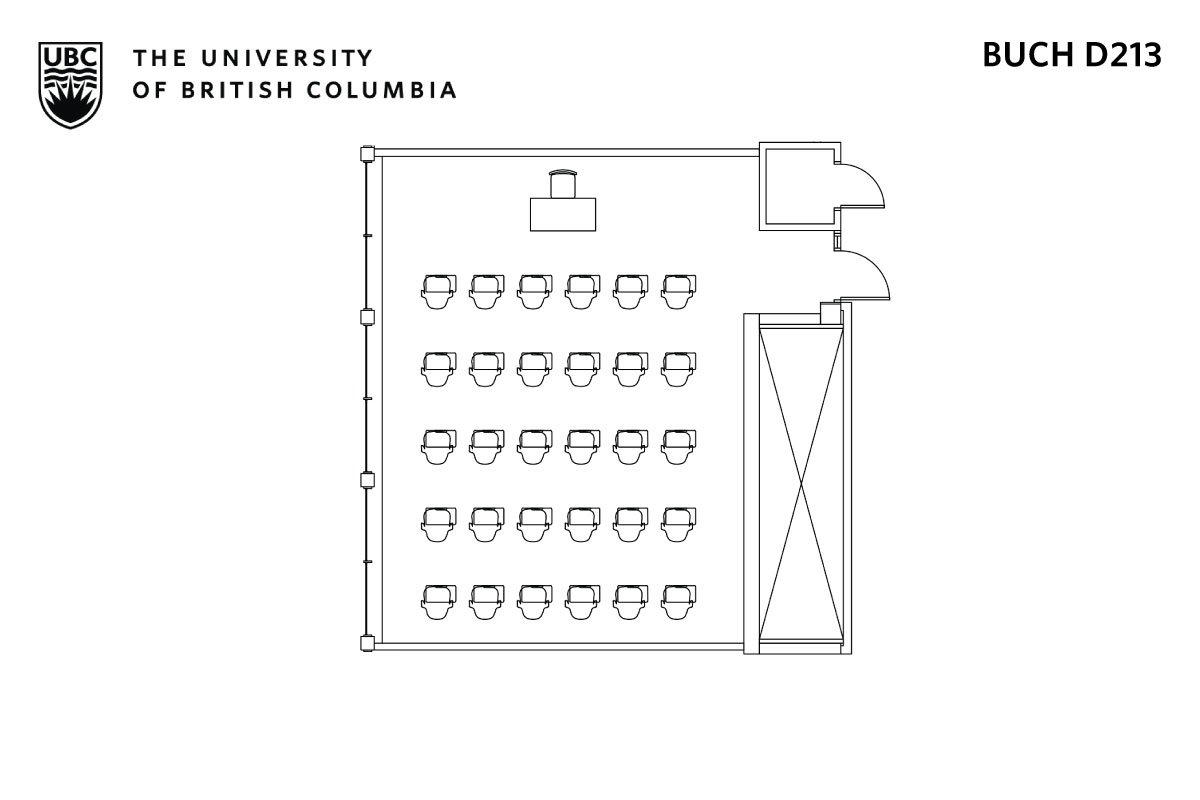 Classroom layout