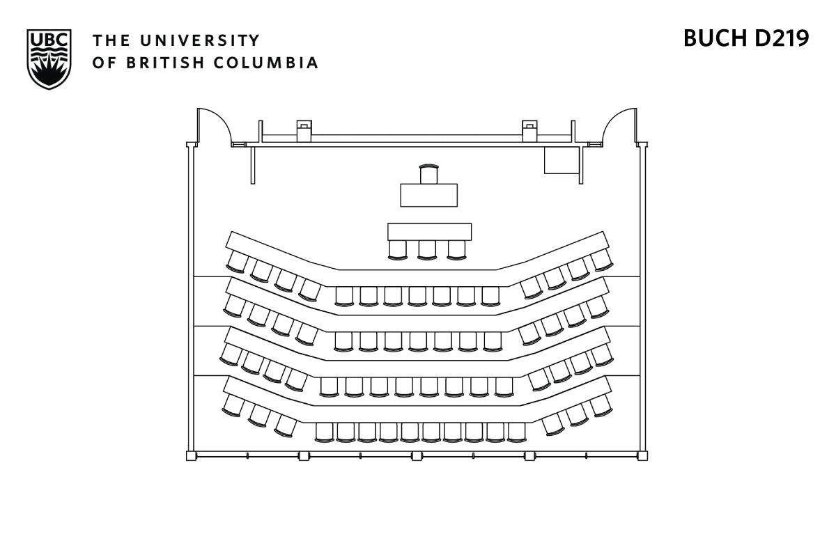 Classroom layout