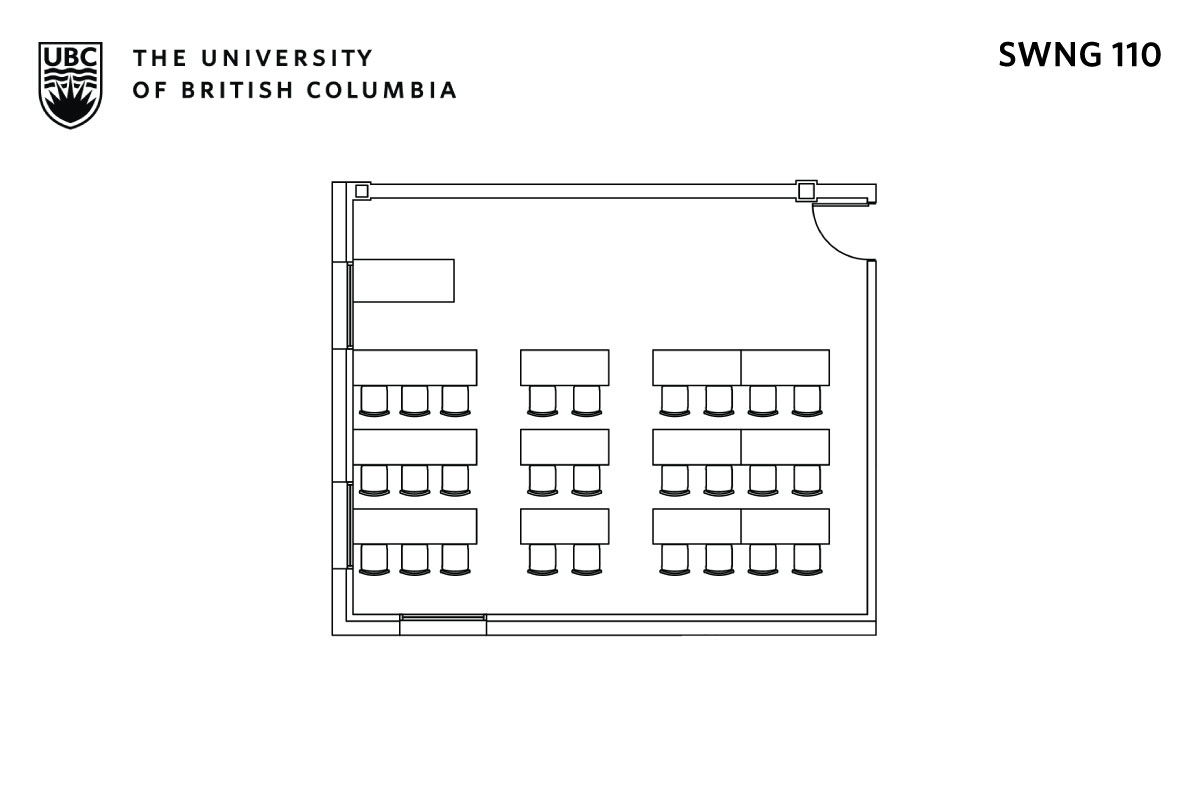 Classroom layout