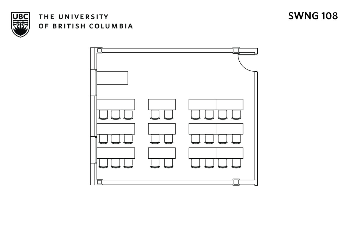 Classroom layout