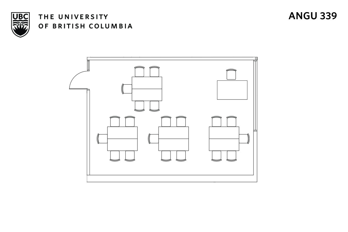 Classroom layout