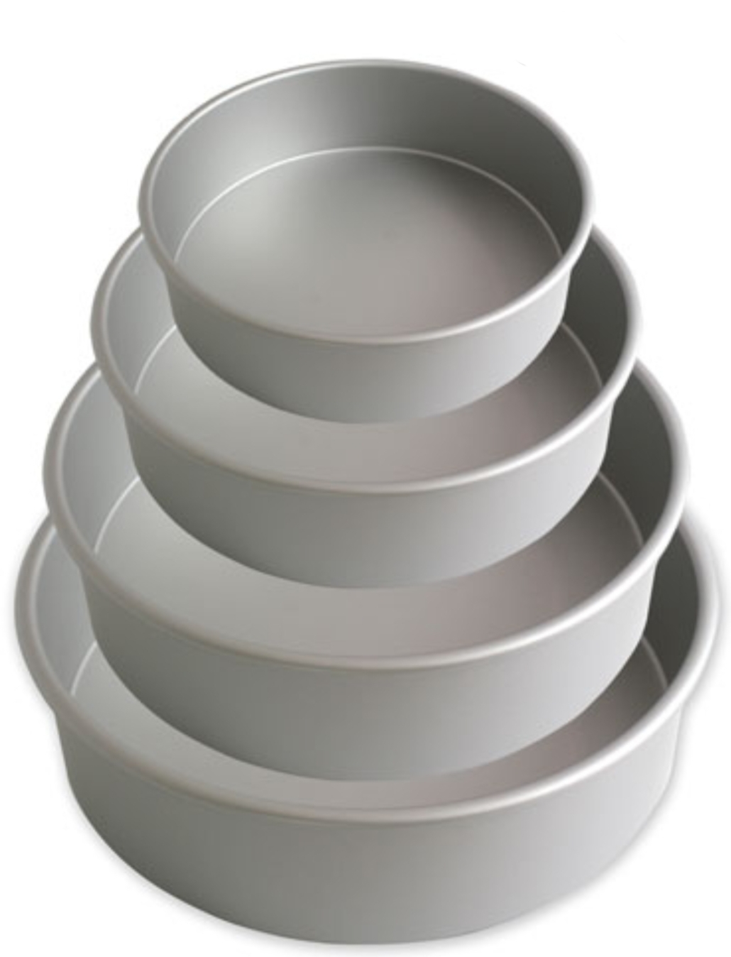 Conversion table cake tin