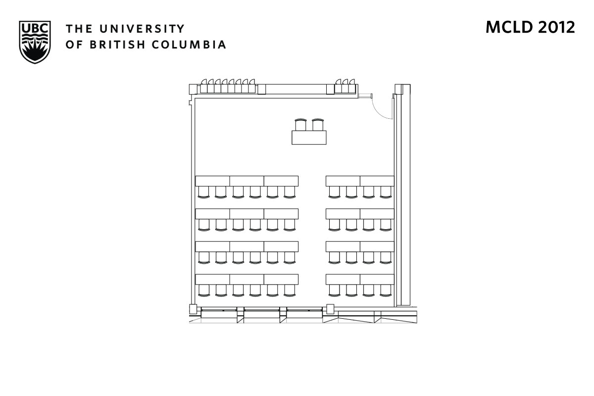 Classroom layout