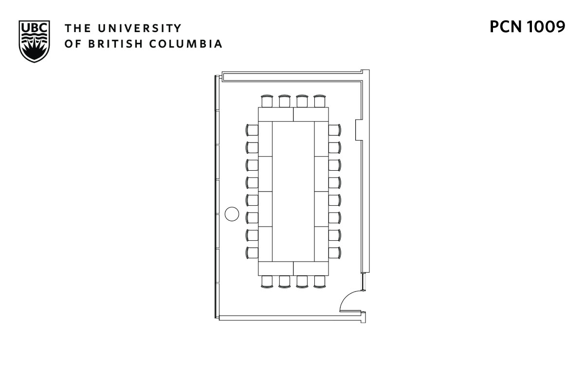 Classroom layout
