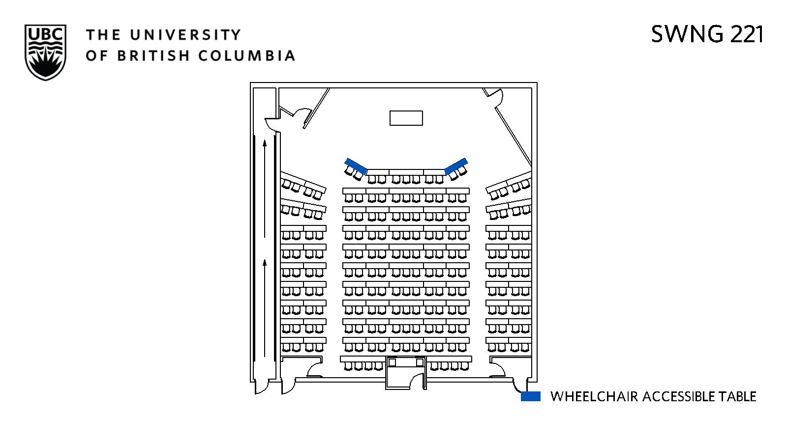 Classroom layout