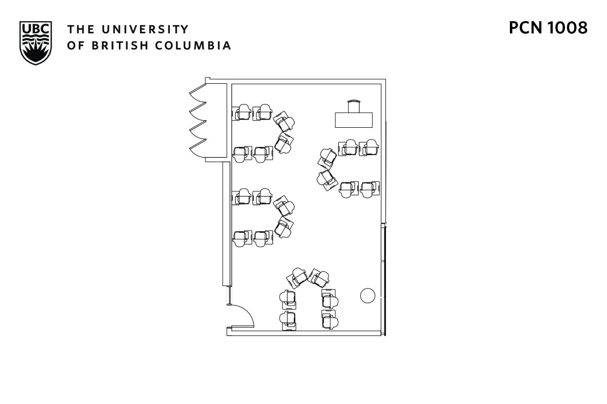 Classroom layout