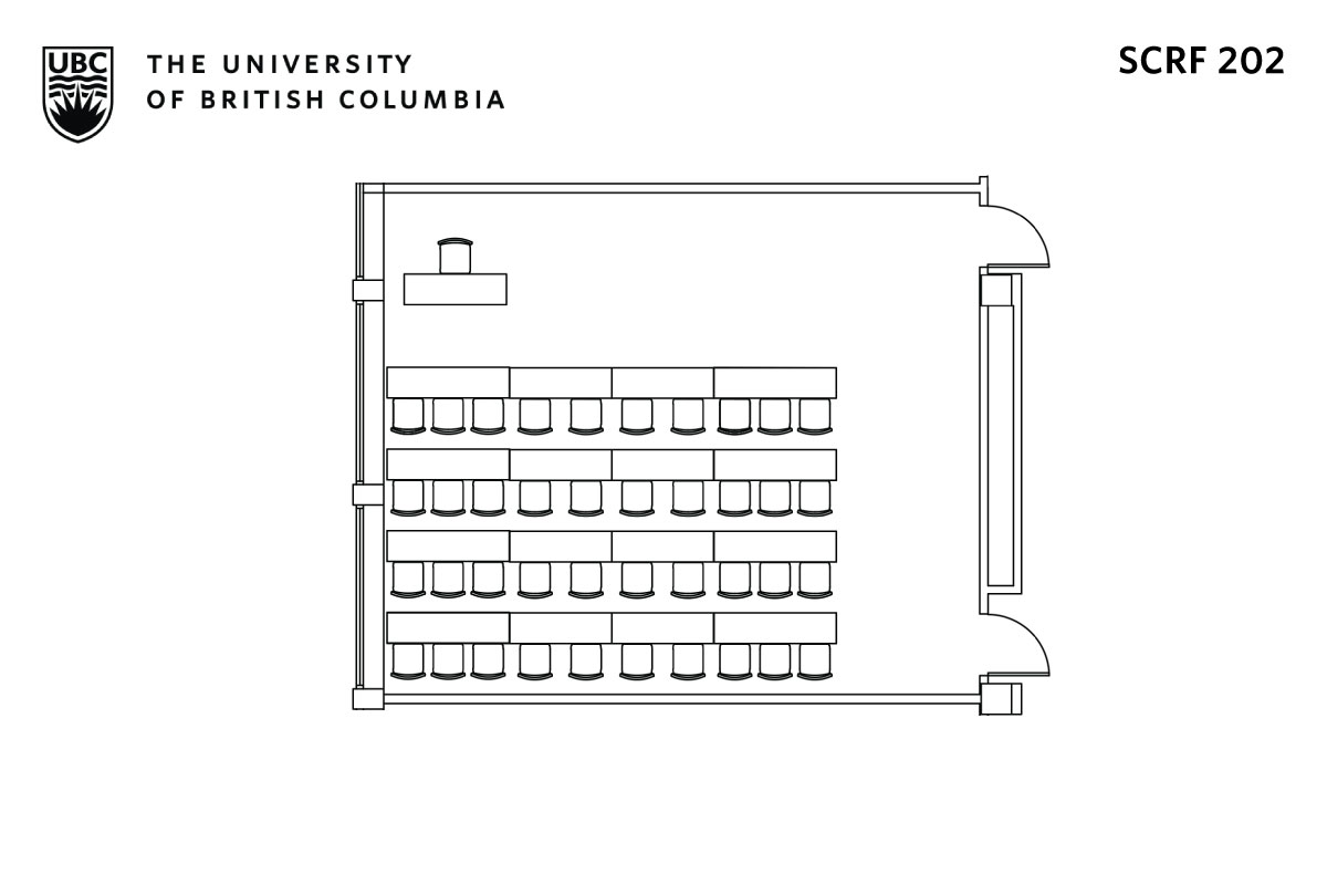 Classroom layout