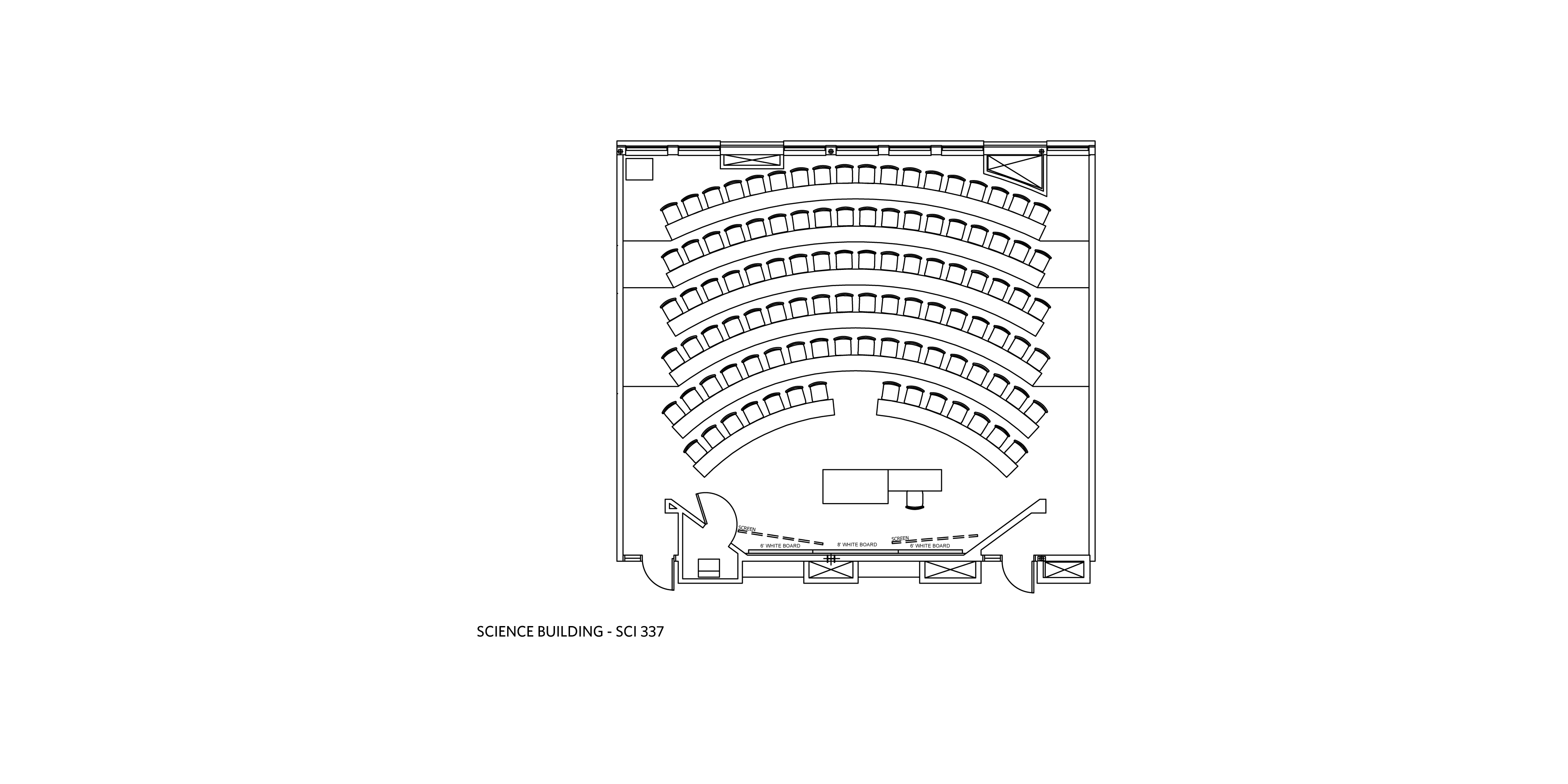 Classroom layout