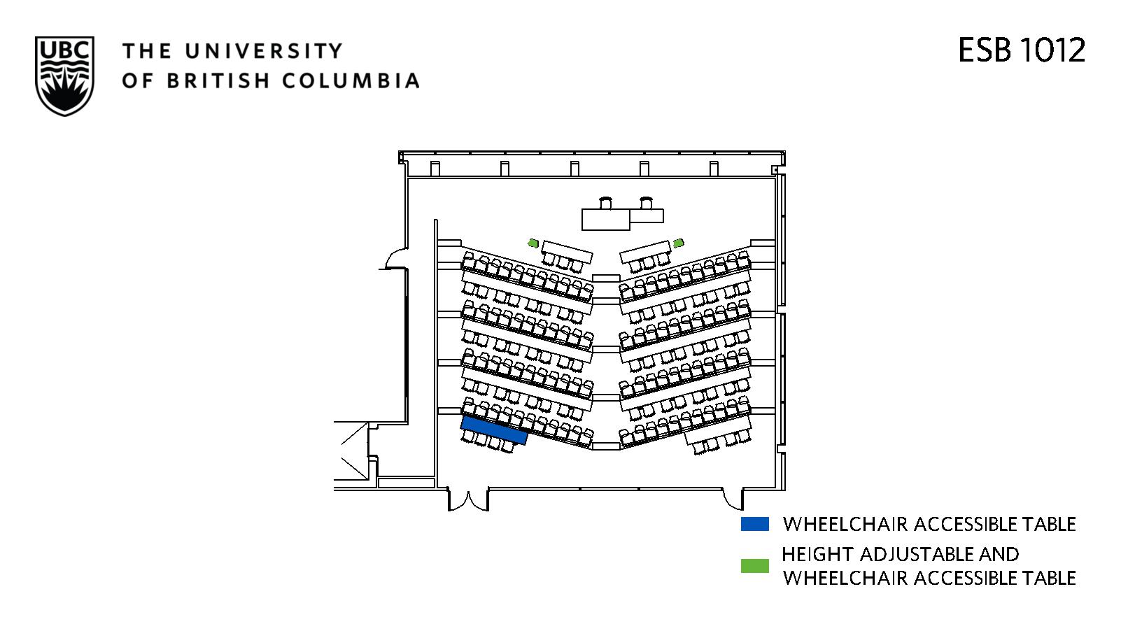 Classroom layout