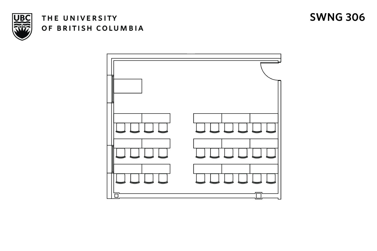 Classroom layout