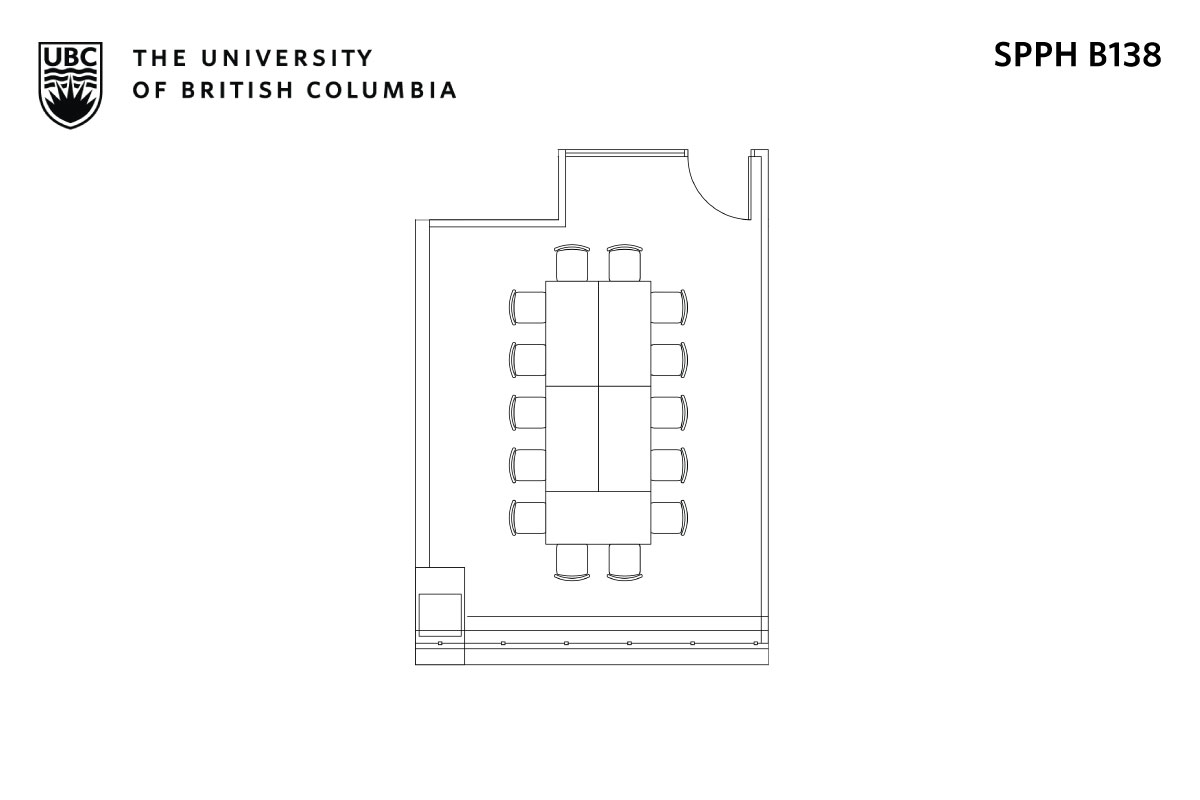 Classroom layout