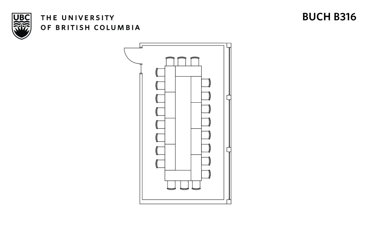 Classroom layout