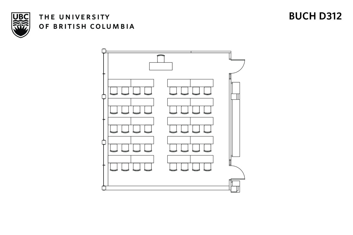 Classroom layout