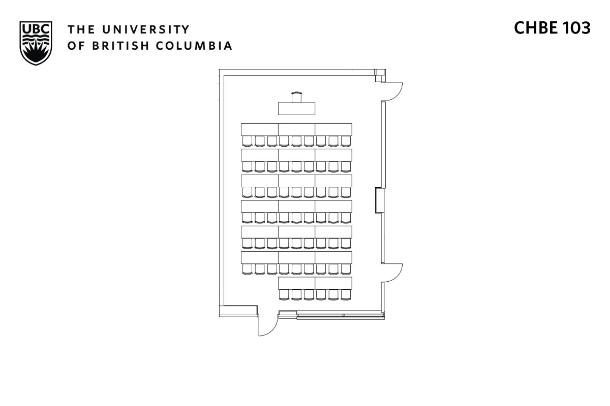 Classroom layout